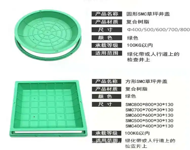 萨尔图树脂复合种植井盖展示